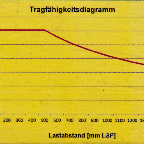 no-img